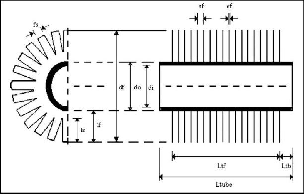 Serrated Finned Tube Drawing-Cangzhou Datang Steel Pipe Co., Ltd